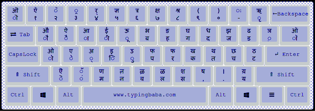 english to marathi typing download